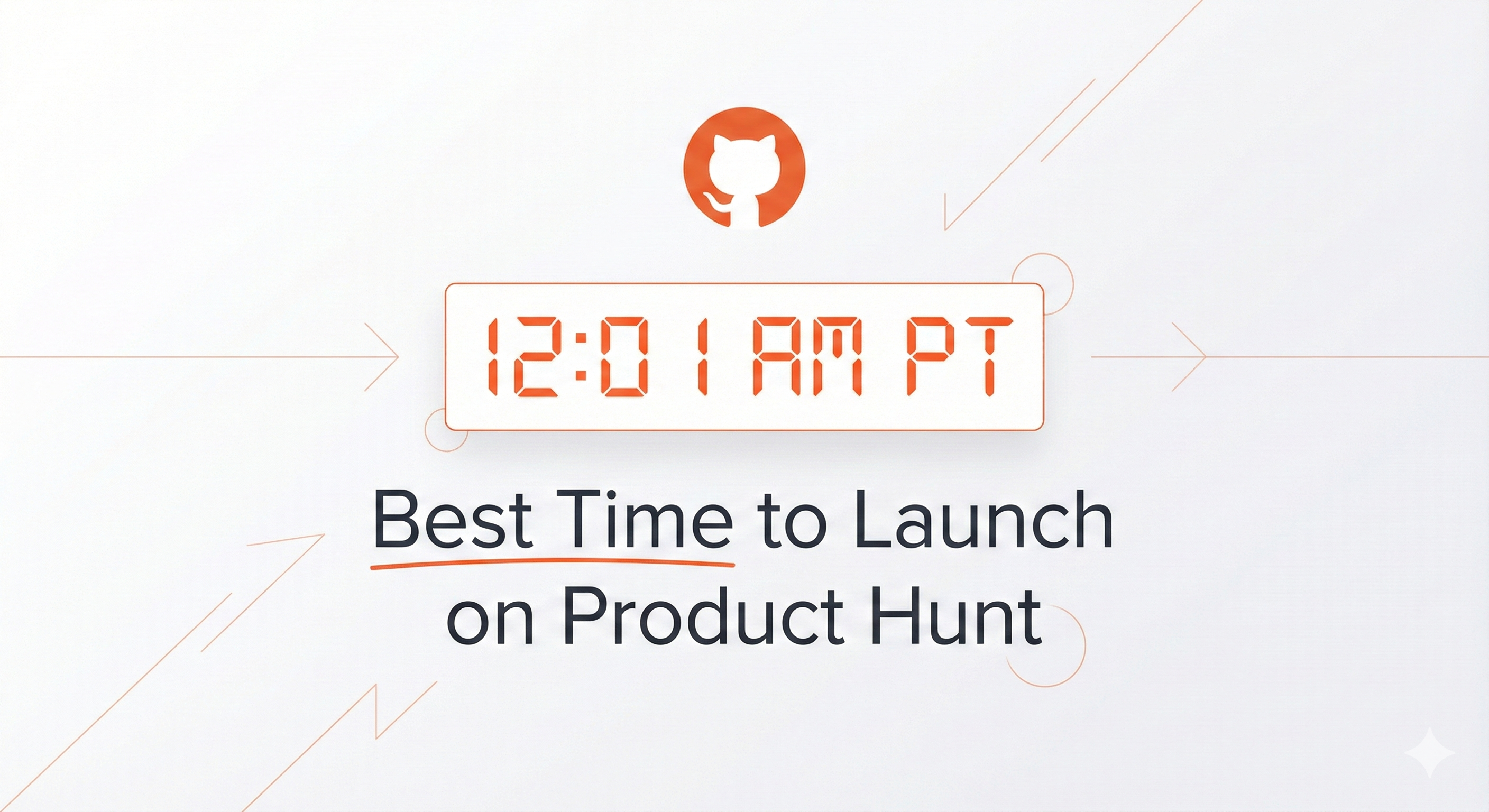 Best Time and Strategy to Launch on Product Hunt